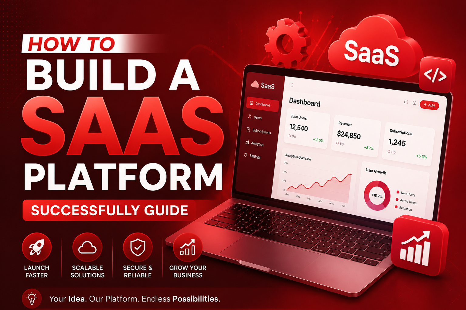 How to Build a SaaS Platform Successfully Guide